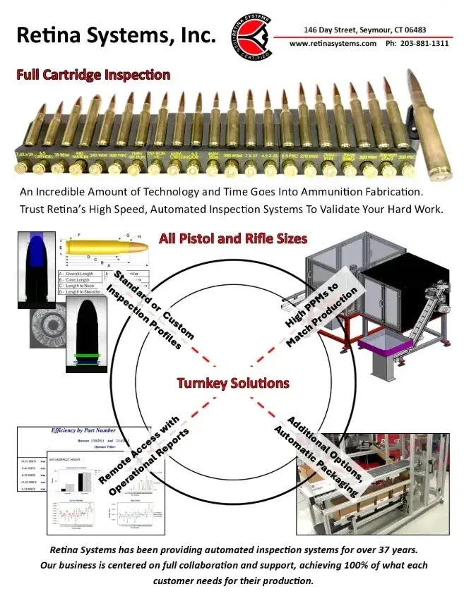 Retina Systems, Inc. “Full Cartridge Inspection” flyer showing many pistol and rifle cartridges and a diagram of turnkey inspection solutions.